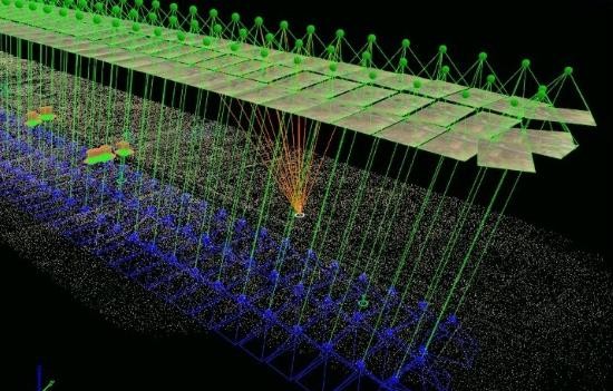 topografia lidar
